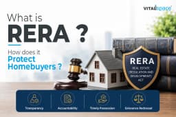 What is RERA What is RERA