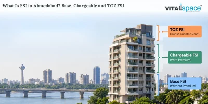 What Is FSI in Ahmedabad What Is FSI in Ahmedabad